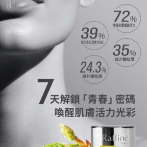 Raffiné SKIN POWER CREAM 奇蹟能量密碼霜